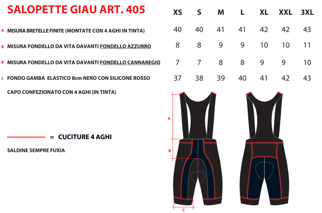 Giau Bib Shorts